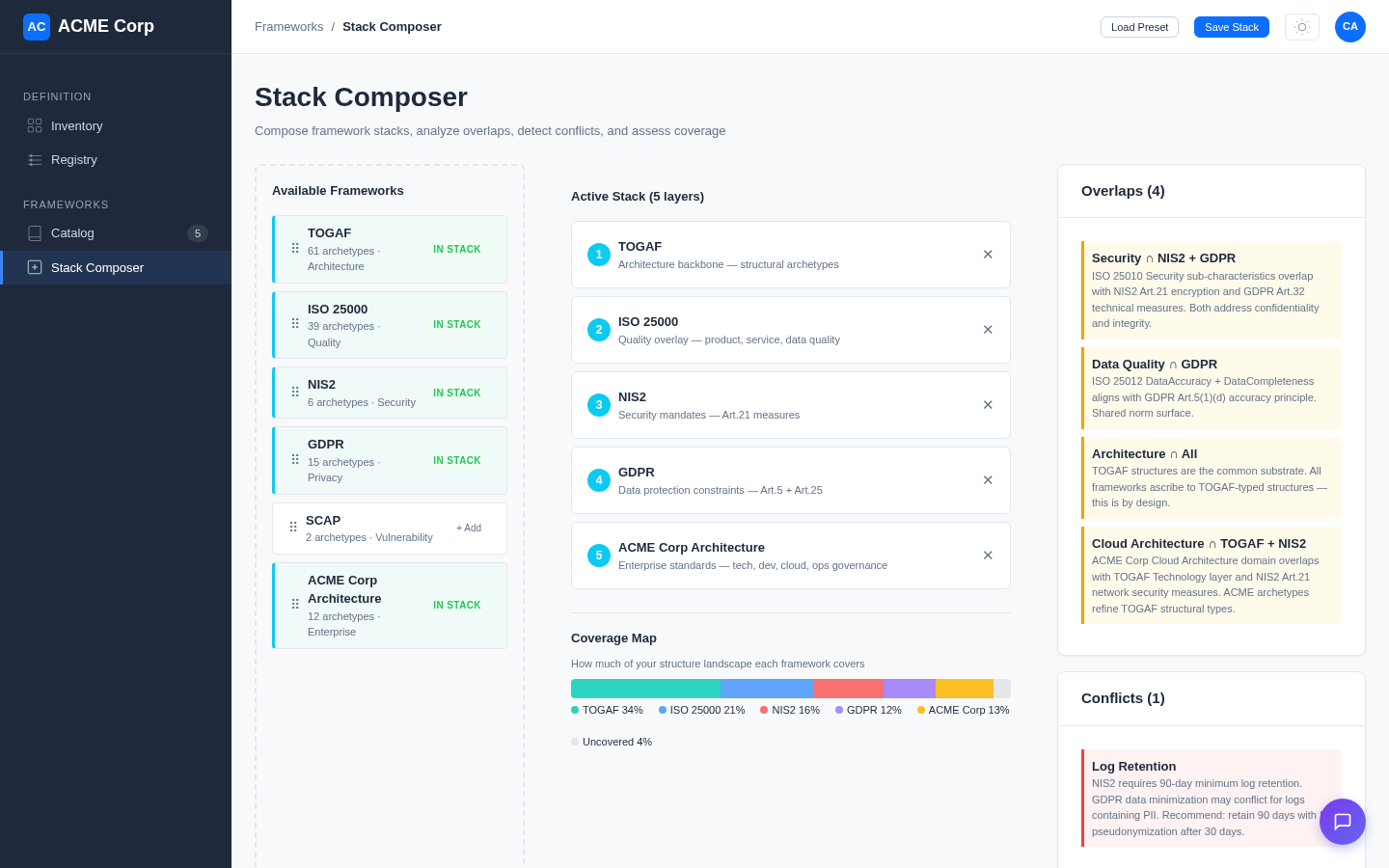 ITIP Stack Composer showing TOGAF, ISO 25000, NIS2, GDPR and enterprise frameworks composed into one stack with overlaps, conflicts, and coverage map